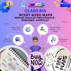 NCERT Class-8-Mind-Maps