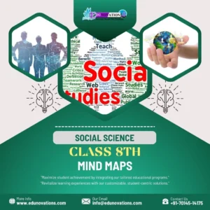 Mind-Maps-Class-8-Social-Science