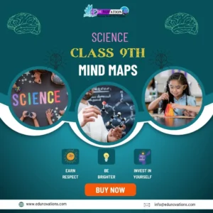 Mind-Maps-Class-9-Science