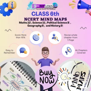Class-6-Mind-Maps