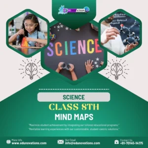 Mind-Maps-Class-8-Science